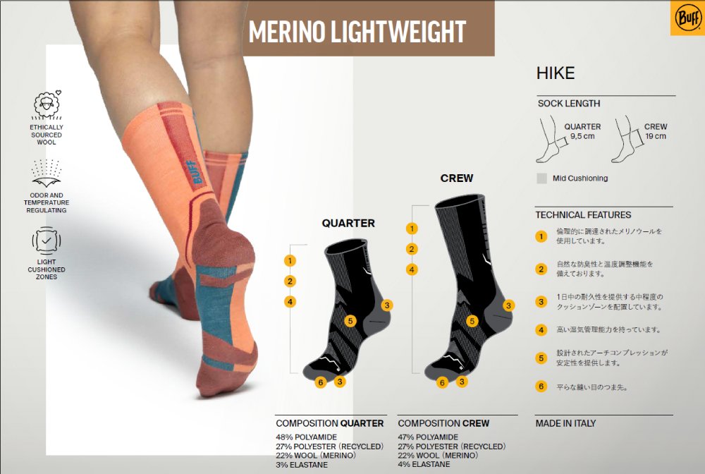 BUFF_Socks_MERINOLIGHTWEIGHT_workbook.jpg