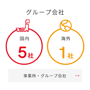 事業所・グループ会社